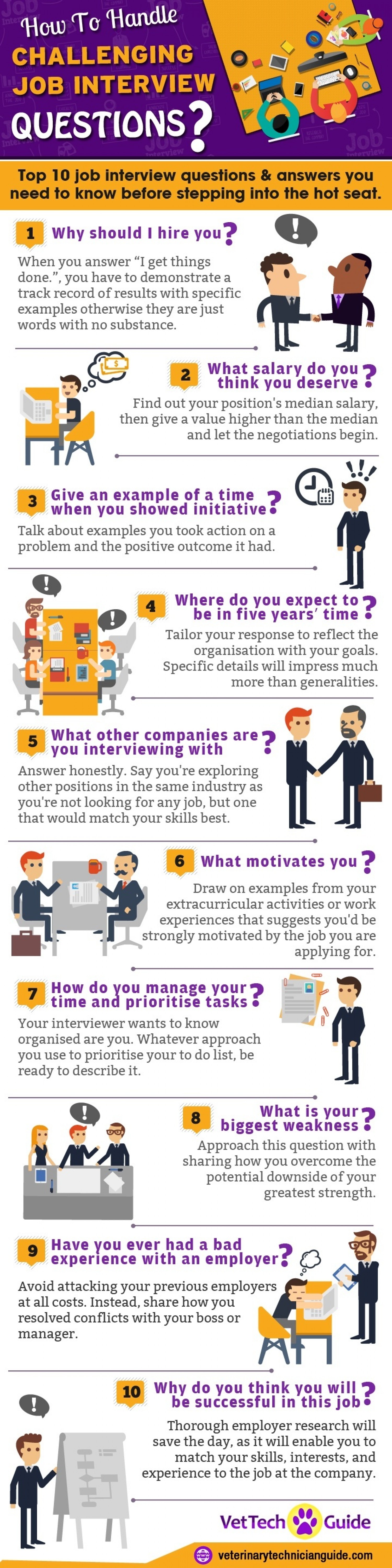 How To Answer Challenging Job Interview Questions INFOGRAPHIC 